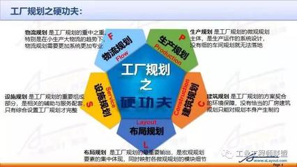 中國工業工程師聯盟 構筑專業平臺，賦能工業工程未來